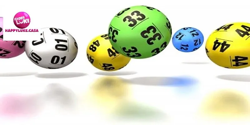 Xổ số Happyluke và thông tin tổng quan